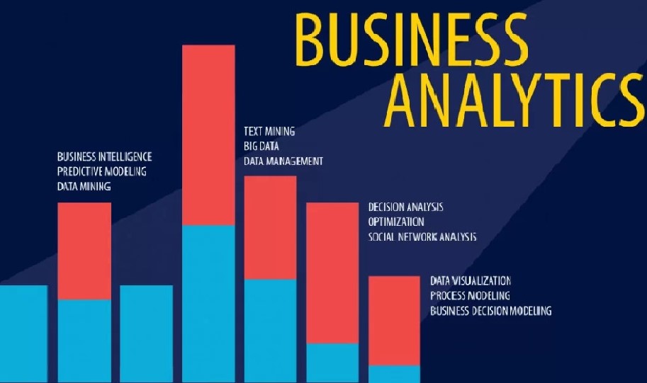 BusinessaAnalytics1