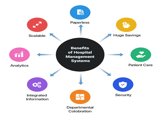 hospital_sub1